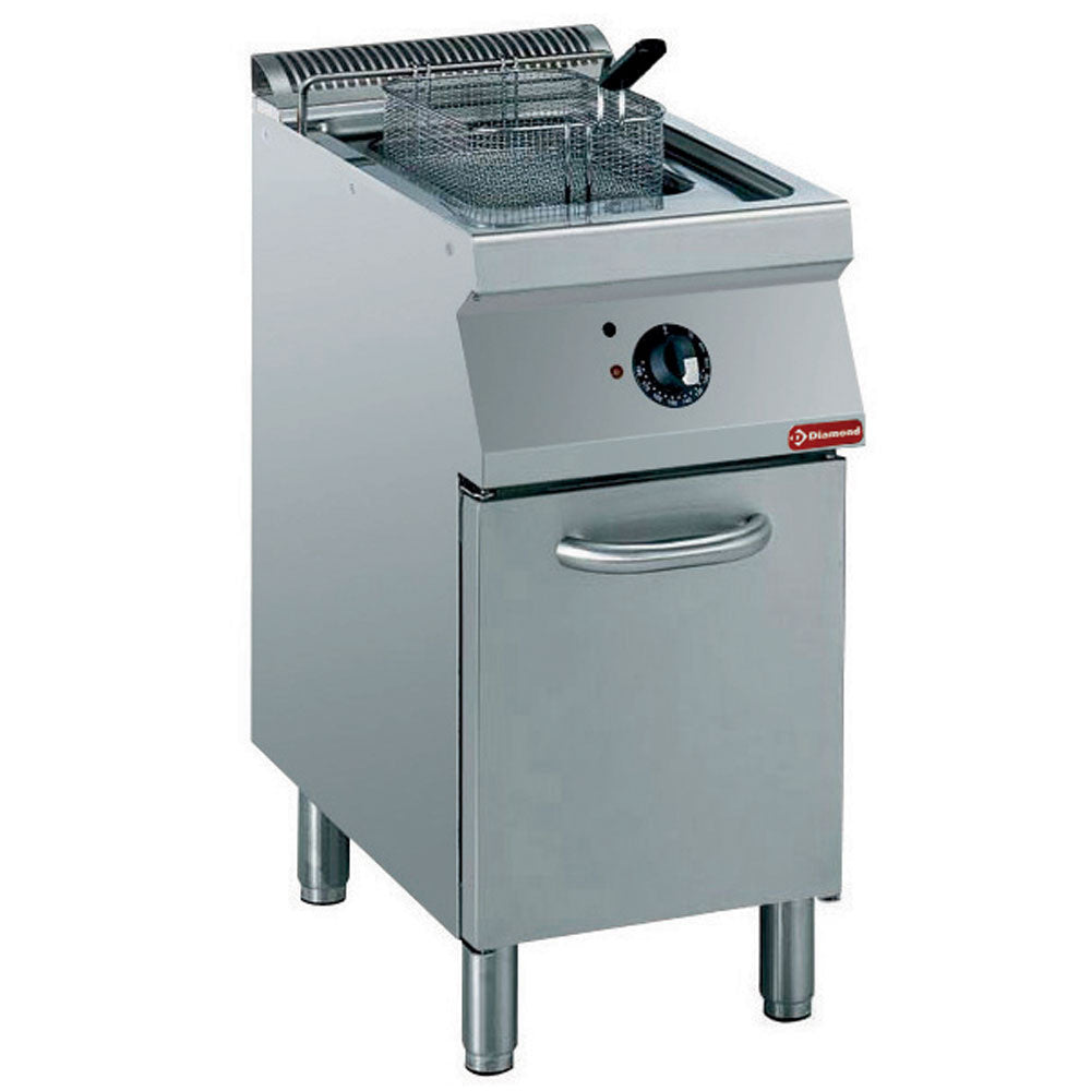 Electric fryer basin in