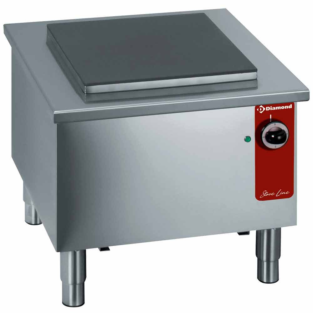 Low electric range