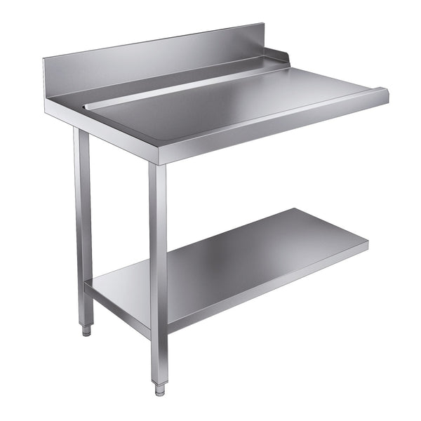 Exit tables