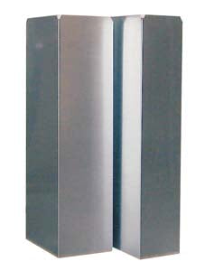 Square ducts