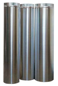Round ducts