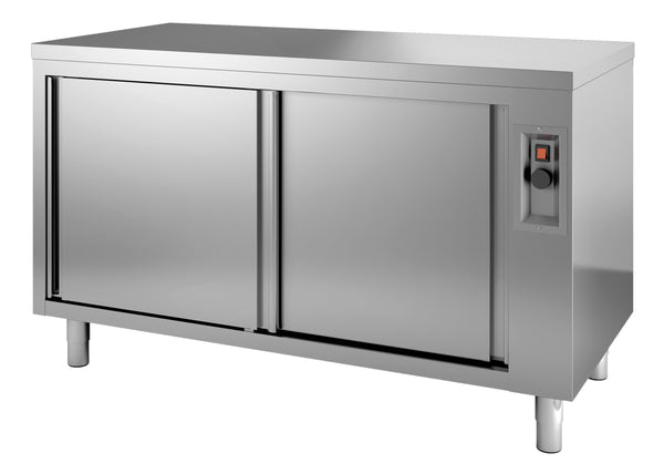 Heated cupboards without backsplash