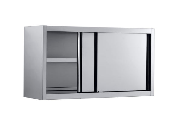 Wall cupboards