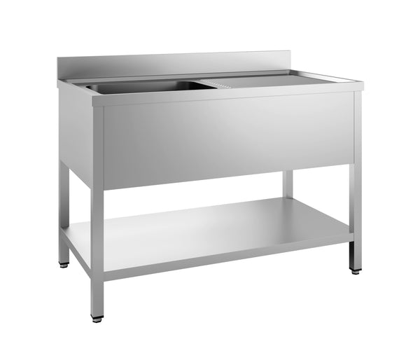 Sink units