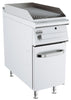 Base 900 gas damprist