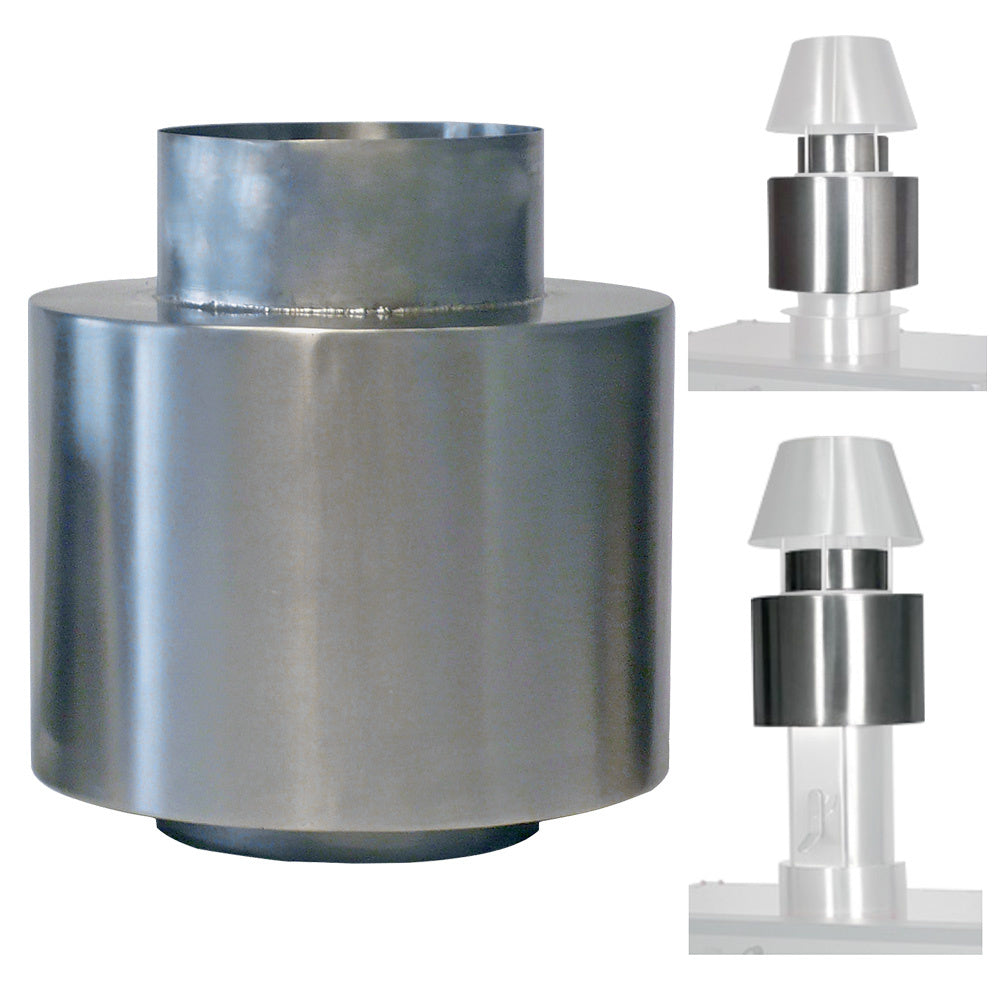 External firewall (CBQ-060 & CBQ-075)