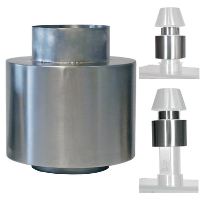 External firewall (CBQ-060 & CBQ-075)